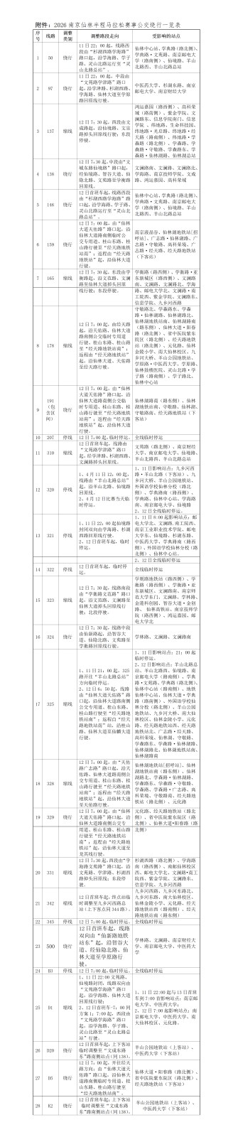 2026南京仙林马拉松比赛期间部分公交线路临时调整_01.png